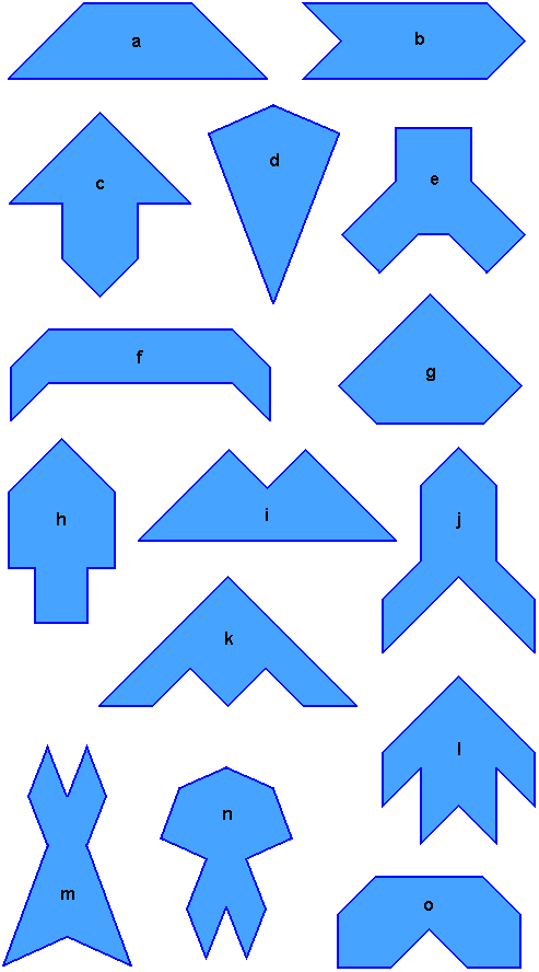 Egy szimmetria-tengellyel rendelkező síkidomok